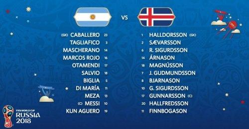 Argentina - İslandiya: start heyətlər