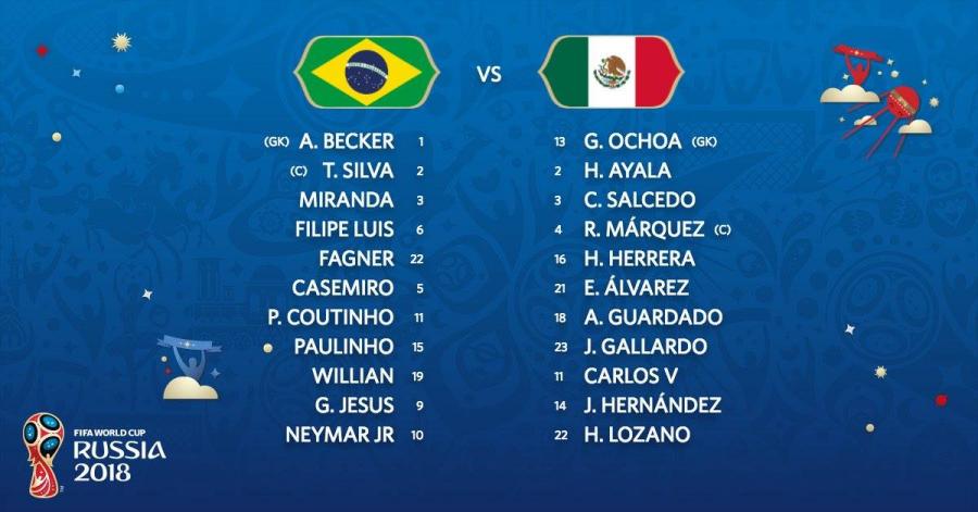 Braziliya - Meksika: start heyətlər