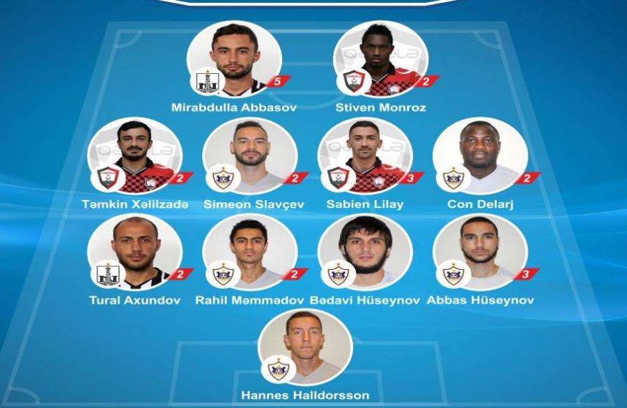 "Qarabağ"ın altı oyunçusu rəmzi komandada