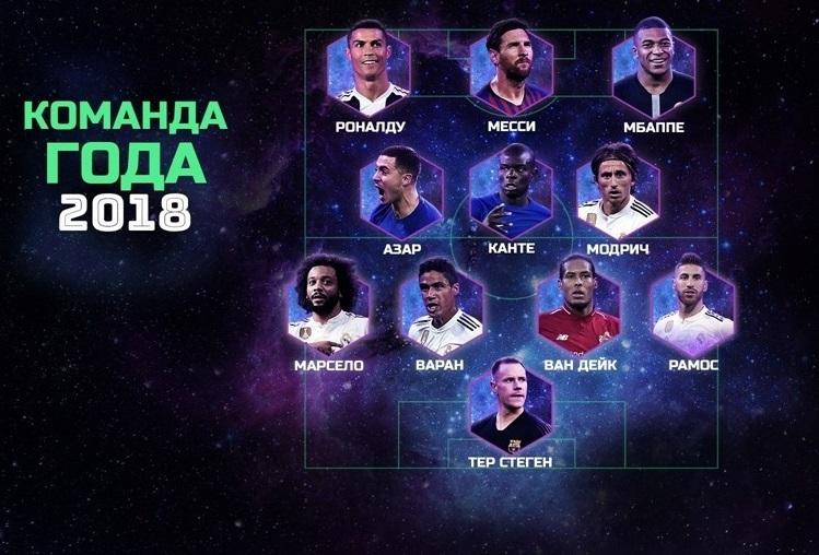 Modriç, Ronaldo və Messi - ilin rəmzi komandası