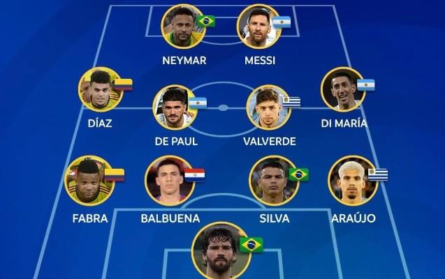 Messi və Neymar DÇ-2022-nin rəmzi komandasında