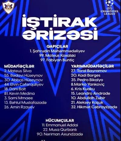 "Qarabağ" iştirak ərizəsini UEFA-ya göndərdi