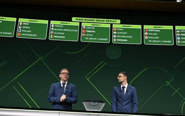 Azərbaycan millisinin Avropa çempionatındakı rəqibləri bilindi