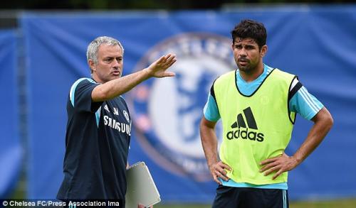 “Kosta ingiliscə cəmi on söz bilir” – Mourinyo 