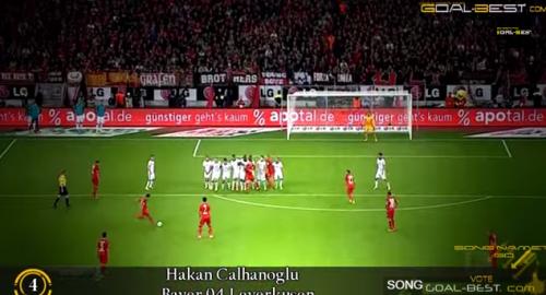 Ötən həftənin ən gözəl qolları (VİDEO)