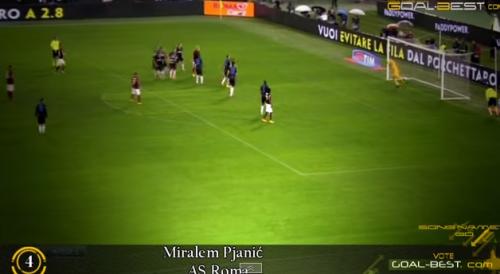 Ötən həftənin ən yaxşı qolları (VİDEO)