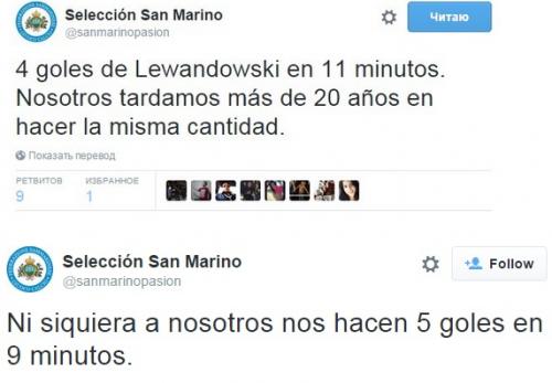 San-Marino özünü necə ələ saldı?