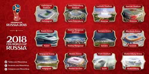 "DÇ-2018"in stadionlarının adları açıqlandı