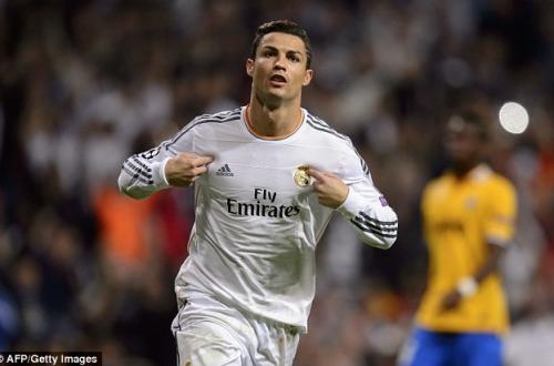 Ronaldo ilk pillədə