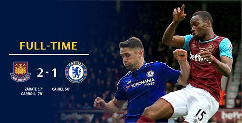 "Çelsi"nin növbəti məğlubiyyəti (VİDEO)