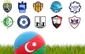 Premyer Liqamızda qış transfer pəncərəsinin vaxtı açıqlandı