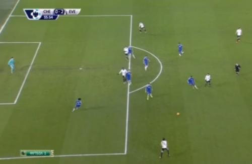 Londonda dramatik oyun: 6 qol (VİDEO)