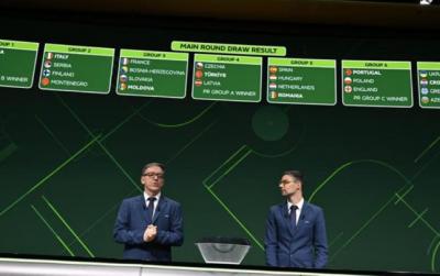 Azərbaycan millisinin Avropa çempionatındakı rəqibləri bilindi